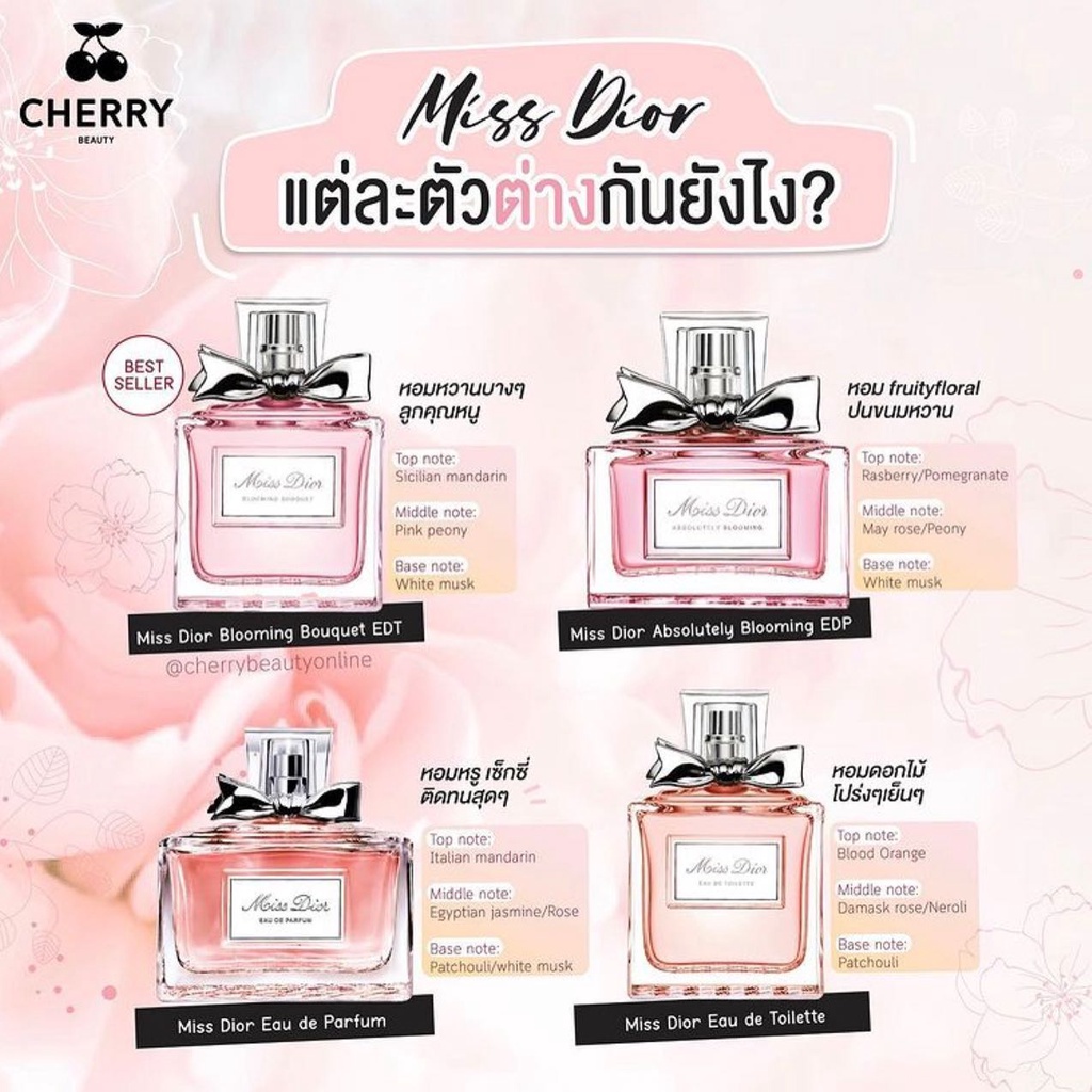 miss-dior-rose-n-roses-edt-5ml-ขนาดมินิ-หัวแต้ม-น้ำหอมแท้