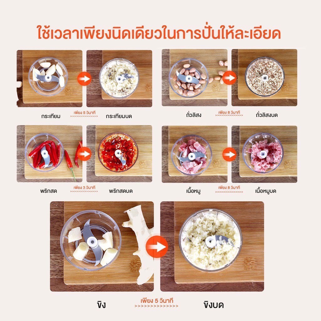 เครื่องบดกระเทียมไฟฟ้า-แบบไร้สาย