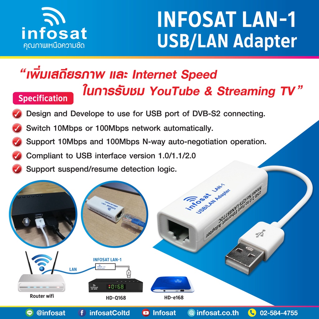 ตัวแปลงรับสัญญาณอินเตอร์เน็ต-usb-2-0-to-lan