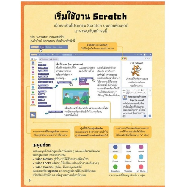 เรียน-coding-ระดับเริ่มต้นด้วย-scratch