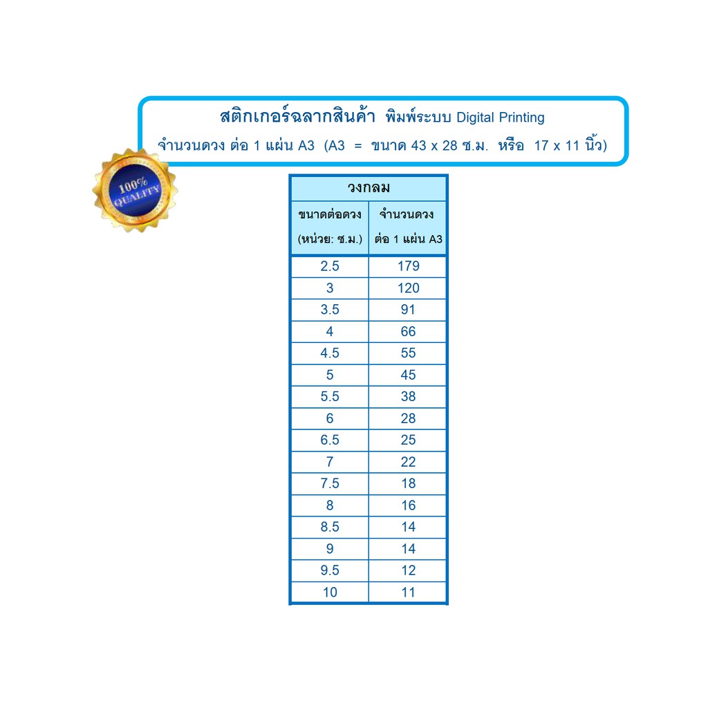 สติ๊กเกอร์-สติ๊กเกอร์ลายขนม-สติ๊กเกอร์-ติดสติ๊กเกอร์-สติ๊กเกอร์น่ารัก-sticker-สำหรับตกแต่ง-diy-ไดคัทแล้ว