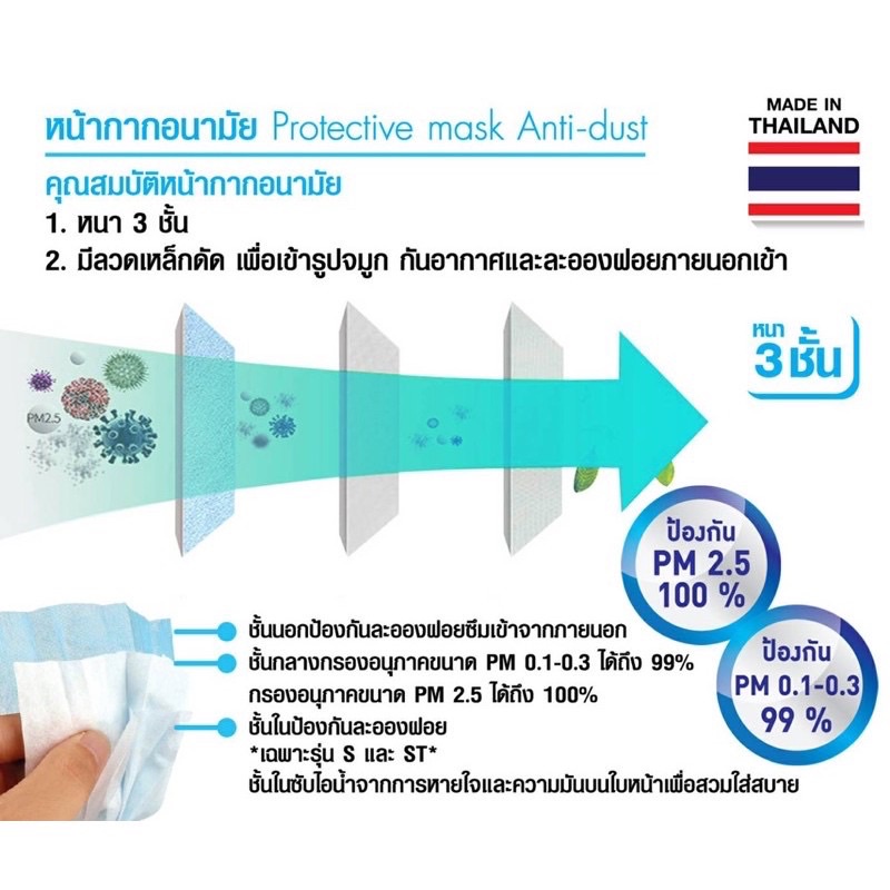 หน้ากากอนามัยทางการแพทย์จีวิว-50-ชิ้น-กล่อง-mask-สัมผัสนุ่ม-คนแพ้ง่ายใช้ได้-กระชับใบหน้า-ใส่สบาย