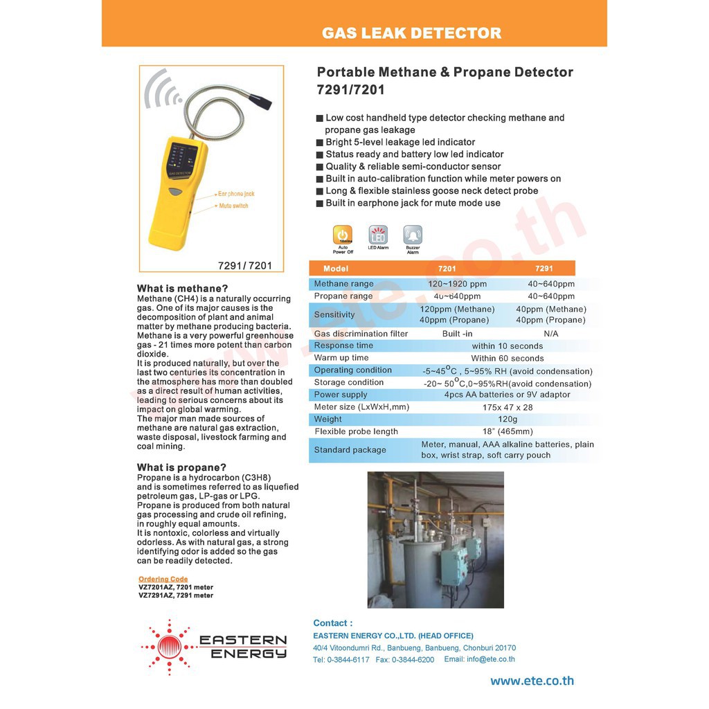 เครื่องวัดแก๊สรั่ว-gas-leak-detector-รุ่น-az-7201