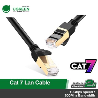 สินค้า UGREEN รุ่น NW107 สายแลน Cat 7 Ethernet Patch Cable Gigabit RJ45 Network Wire Lan Cable Plug Connector ยาว 1-8 M for Mac, Computer, PC, Router, Modem, Printer, XBOX, PS4, PS3, PSP