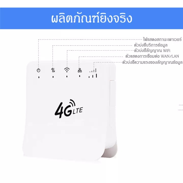 ภาพสินค้าเราเตอร์ ใส่ซิม 4G Router WiFi 300 Mbps Wireless 4G LTE Router sim Router รองรับทุกเครือข่ายในไทย เราเตอร์ใส่ซิม พร้อมส่ จากร้าน nc0xryvwx3 บน Shopee ภาพที่ 4