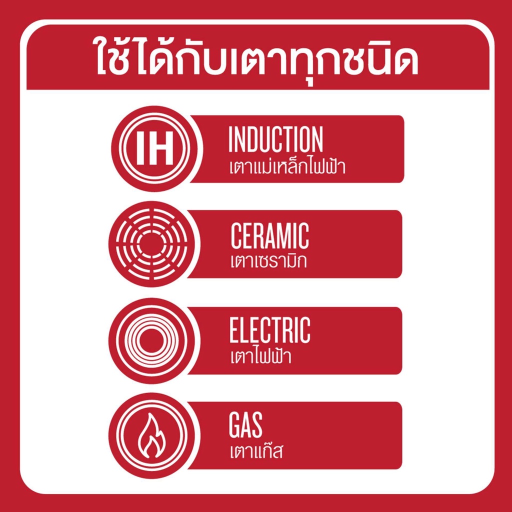 กระทะceramic-กระทะเพื่อสุขภาพ-กระทะไม่ใช้น้ำมัน-besico-รุ่น-อโวคาโดผลิตจากอะลูมิเนียมคุณภาพสูง-เคลือบเซรามิกหนา-3-ชั้น