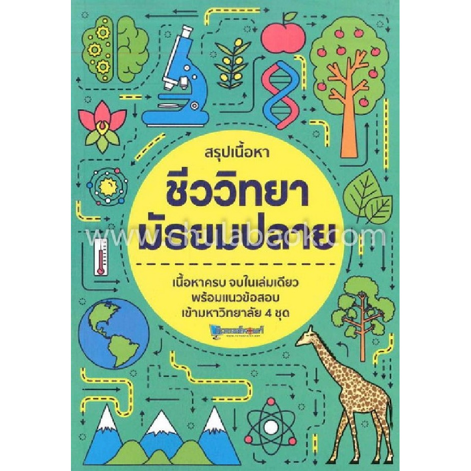 สรุปเนื้อหา-ชีววิทยา-มัธยมปลาย