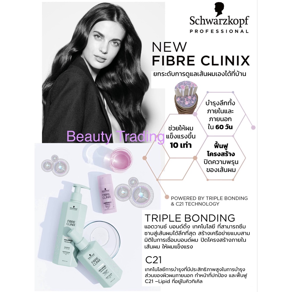 ชวาร์สคอฟ-schwarzkopf-fibre-clinix-fortify-schwarzkopf-fibre-clinix-tribond-fortify-technology-treatment-250ml