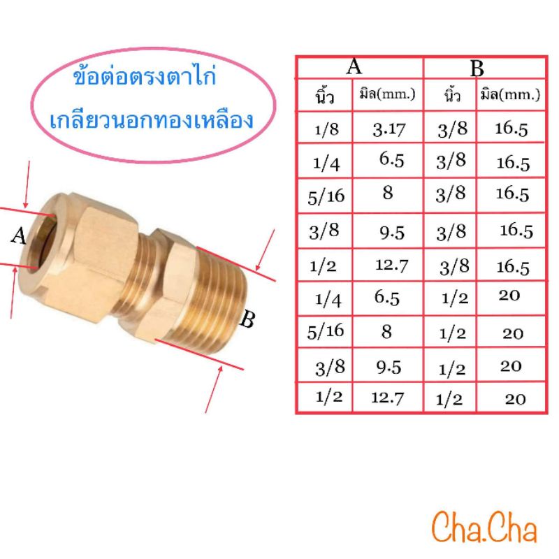 ข้อต่อตรงตาไก่เกลียวนอกทองเหลือง