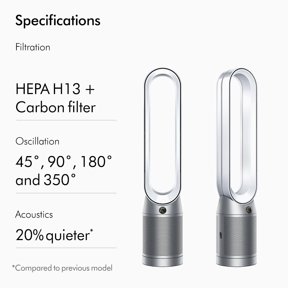 Dyson รุ่น TP07 เครื่องฟอกอากาศและพัดลมไร้ใบพัด (สีขาว/เงิน) ระบบกรอง HEPA H13 ปิดผนึก ดักจับฝุ่น PM2.5 และสารก่อภูมิแพ้ ควบคุมผ่านแอปพลิเคชัน