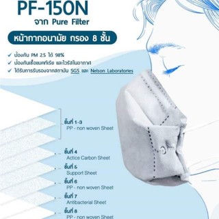 ผ้า ปิด จมูก กรองฝุ่น 8 ชั้น รุ่น PF-150N Pure Filter 1 ชิ้น ฝุ่น PM2.5 ,กลิ่น,แบคทีเรีย,ไวรัส [ ของแท้ ]