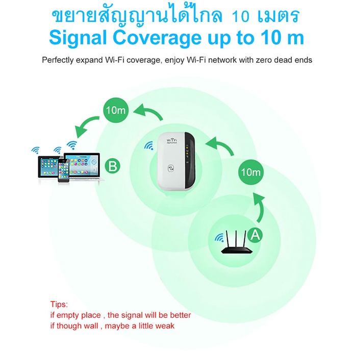 wifi-repeater-network-router-range-expander