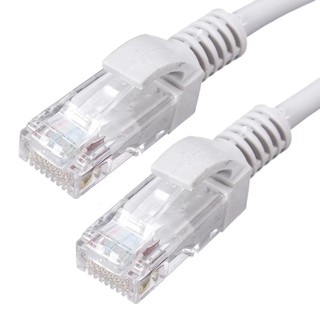 *อ่านก่อนนะครับผม* คละสี * 2 เมตร สายต่อเน็ต ต่อเราเตอร์ เน็ตบ้าน สายแลน cat5 ขนาด 2เมตร พร้อมส่ง!!