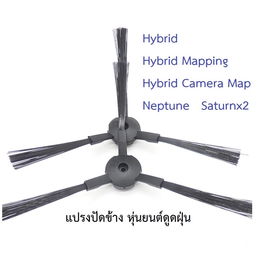 ภาพหน้าปกสินค้าแปรงปัดข้าง Side Brush อะไหล่ หุ่นยนต์ดูดฝุ่น Mister Robot รุ่น Hybrid,Hybrid Mapping,Hybrid Camera Map,Neptune,Saturnx2 จากร้าน jnhome2565 บน Shopee