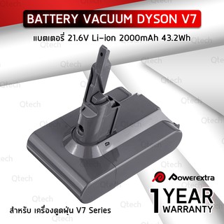 ภาพหน้าปกสินค้ารับประกัน 1 ปี - แบตเตอรี่ Dyson V7 เครื่องดูดฝุ่น 21.6V 2Ah สำหรับ Battery Dyson V7 Motorhead Pro V7 Trigger V7 Animal ซึ่งคุณอาจชอบสินค้านี้