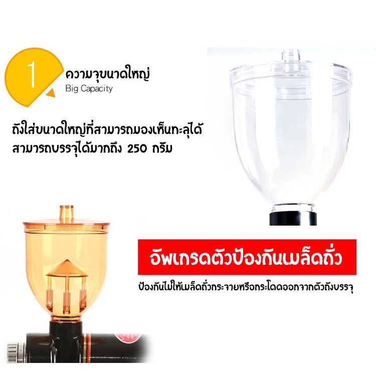 ภาพหน้าปกสินค้าLENODI เครื่องบดเมล็ดกาแฟ เครื่องใช้ไฟฟ้าในครัวเรือน เครื่องบดแบบแมนนวลขนาดเล็กอัตโนมัติเต็มรูปแบบ จากร้าน lenodifranchisestore บน Shopee