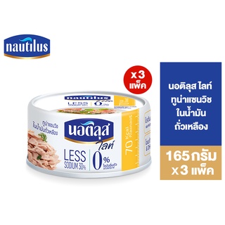 ภาพหน้าปกสินค้า(แพ็ค 3) Nautilus Lite Tuna Sandwich In Oil นอติลุส ไลท์ ทูน่าแซนวิชในน้ำมันถั่วเหลือง 165ก. ที่เกี่ยวข้อง