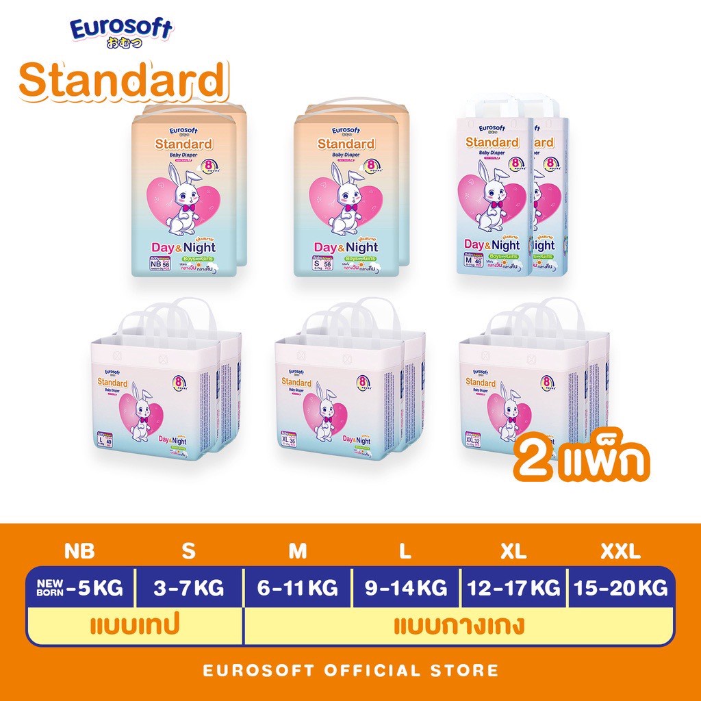 eurosoft-standard-2-แพ็ค-size-nb-s-m-l-xl-2xl-ผ้าอ้อมเด็กสำเร็จรูป-แพมเพิส-รุ่นมาตรฐาน