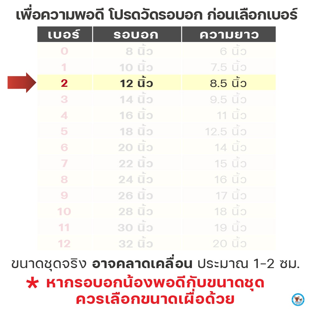 ภาพหน้าปกสินค้าเบอร์ 2 เสื้อน้องหมา-น้องแมว รอบอก 12 นิ้ว จากร้าน pordeeshopthailand บน Shopee