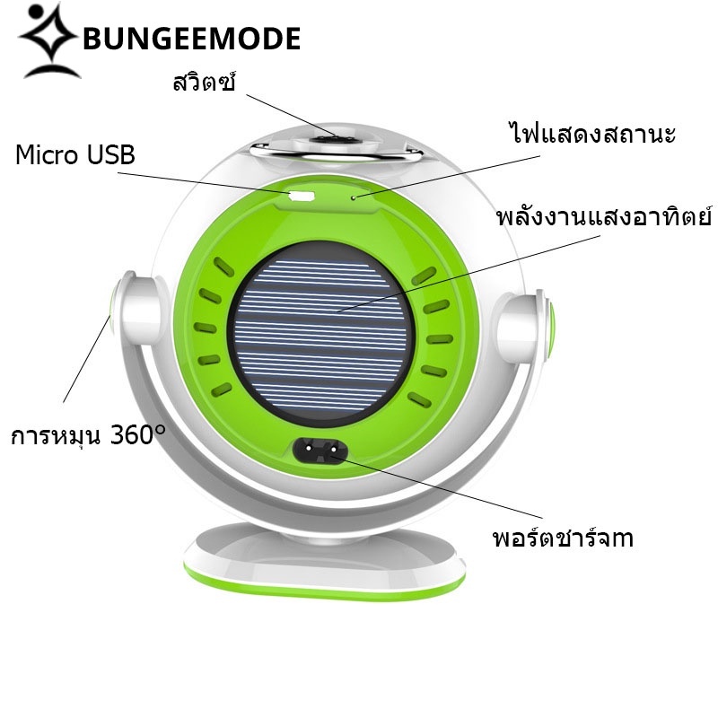 ไฟแคมป์ปิ้ง-ไฟฉุกเฉิน-โคมไฟโซล่าเซลล์-4v1200mah-โคมไฟตั้งโต๊ะ-ไฟหมุน-360-องศา-เหมาะสำหรับการตั้งแคมป์-เดินป่า-ไฟฟ้าดับ-อุปกรณ์เอาตัวรอดกลางแจ้ง