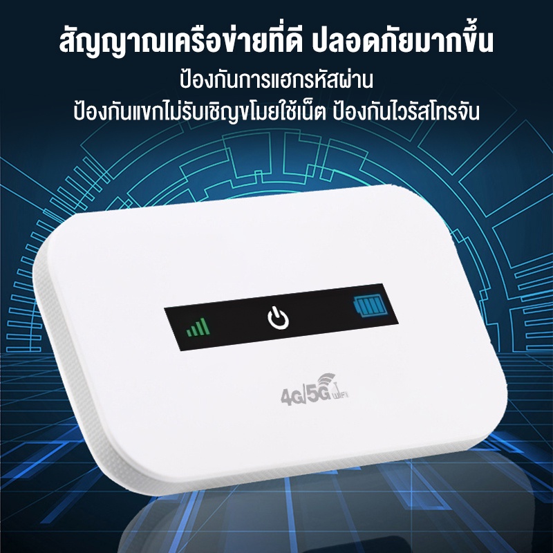 ไวไฟพกพา-pocket-wifi-เราเตอร์ใส่ซิม-พกพาสะดวก-เราเตอร์-พ็อกเก็ตไวไฟ-รองรับทุกซิม-mf900-รับประกัน-3-ปี