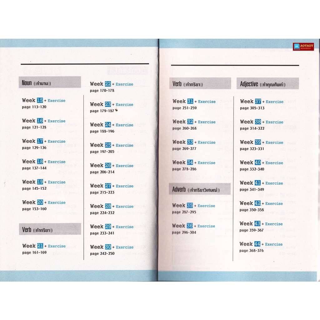 หนังสือ-ศัพท์เตรียมสอบโทอิก-toeic-vocabulary