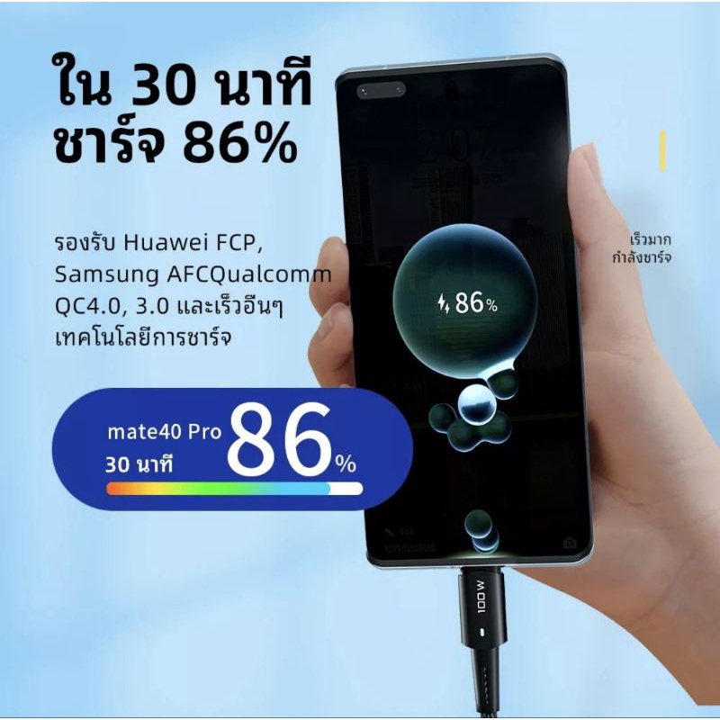 สาย-c-to-c-super-fastcharge-100w