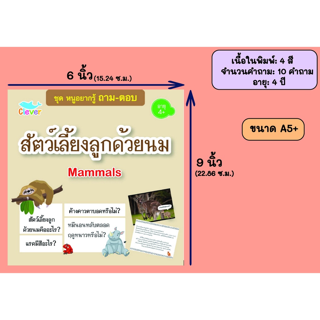 หนังสือชุดหนูอยากรู้-ถาม-ตอบ-เรื่อง-สัตว์เลี้ยงลูกด้วยนม