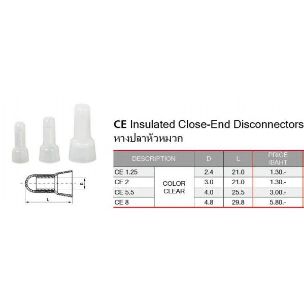 หางปลาหัวหมวก CE lnsulated Close-End Disconnectors จำนวน100ตัว | Shopee ...