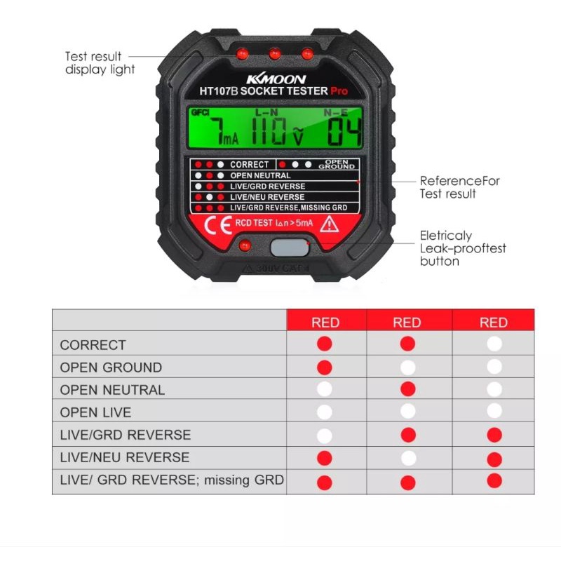 อุปกรณ์ตรวจจับแรงดันไฟฟ้า-ht-106-ht107-เครื่องตรวจจับแรงดันไฟฟ้า-ตรวจความผิดปกติไฟฟ้า-ใช้งานง่าย-แค่เสียบปลั๊กไฟus-eu