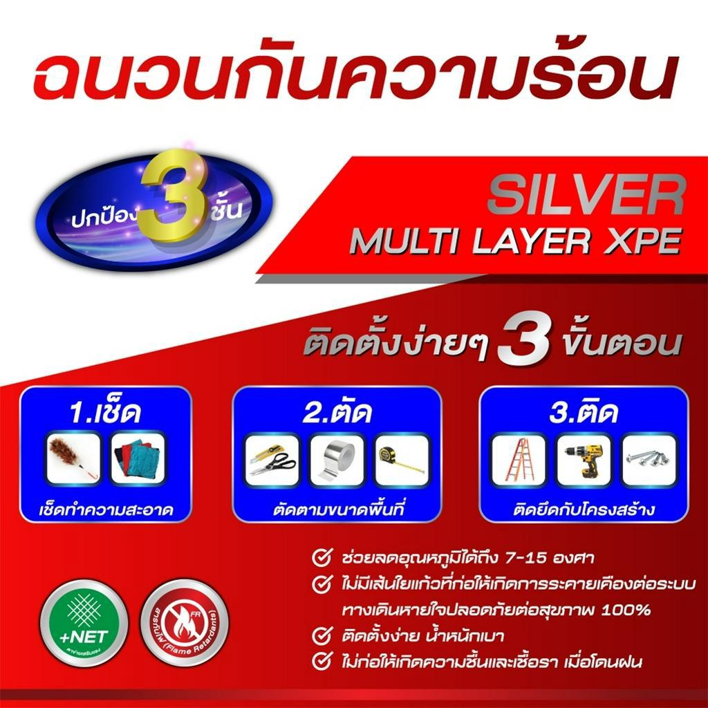 alumix-gold-multi-layers-trp-frns-ฉนวนกันความร้อนสำหรับหลังคาหรือผนัง-สารหน่วงไฟ-ul94-การดูดซับเสียง-ฉนวนกันเสียง