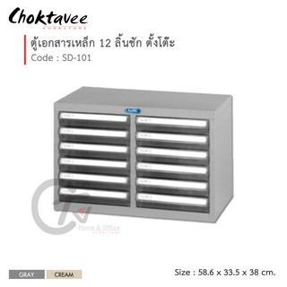 ตู้ลิ้นชักเหล็ก 12 ลิ้นชัก (ตั้งโต๊ะ) โครงเหล็ก-ลิ้นชักอะคริลิคใส รุ่น SD-101 [SU Collection]