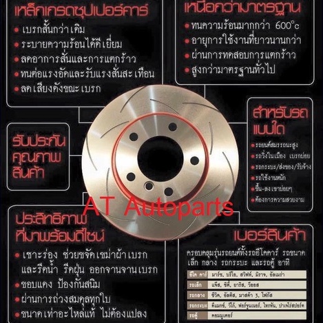 จานเบรคหน้า-จานเบรคหลัง-vw-golf-iii-5dr-1-8-abs-vento-1-8-5door-abs-passat-2-0-90-95-95-98-ยี่ห้อtrw-ราคาต่อคู่