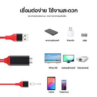 ภาพขนาดย่อของภาพหน้าปกสินค้าสายHDMI 3in1HDMI TVรุ่นสากลสายต่อมือถือเข้าทีวีPhone to TVแสดงภาพจากมือถือขึ้นหน้าจอทีวี สำหรับIOS/Android/Type-C A-038 จากร้าน hwanhwanshop บน Shopee ภาพที่ 5