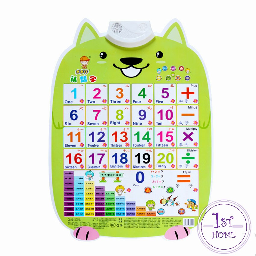 a651-จีน-อังกฤษของเล่นเด็ก-โปสเตอร์พูดได้-2-ภาษา-ของเล่นเสริมพัฒนาการ-childrens-books