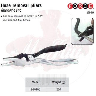 ภาพหน้าปกสินค้าFORCE คีมถอดท่อยาง Hose removal pliers Model 9G0105 ซึ่งคุณอาจชอบราคาและรีวิวของสินค้านี้