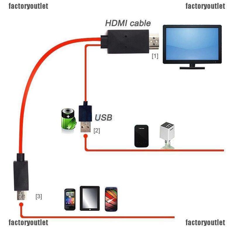 Foth อะแดปเตอร์สายเคเบิล Micro USB เป็น HDMI 1080P HD TV สําหรับโทรศัพท์ Android