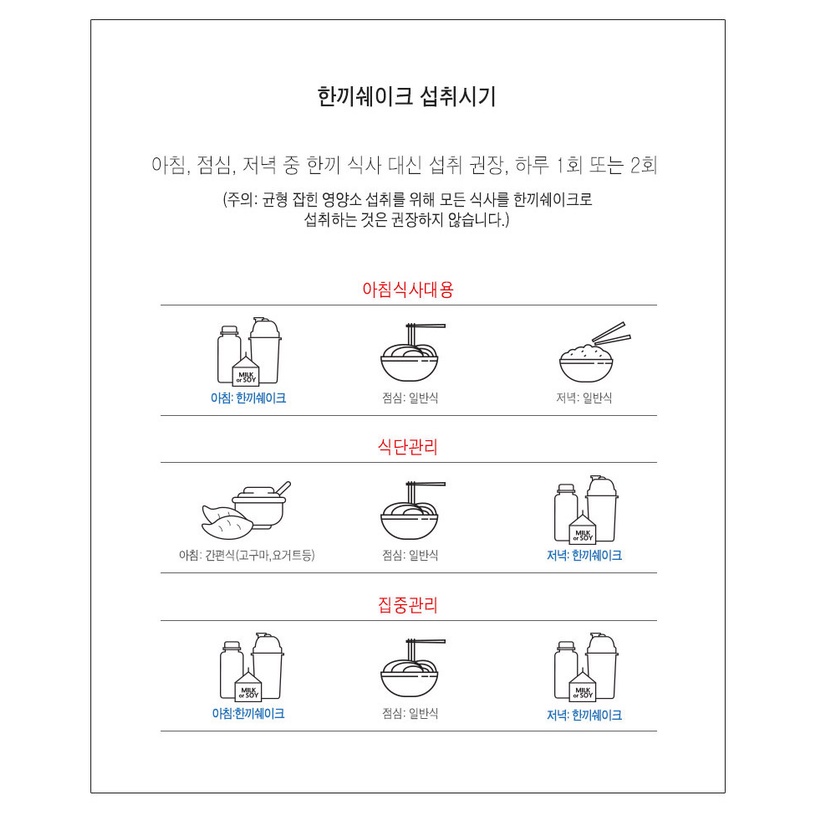 sungpoong-protein-diet-shake-16days-โปรตีนคุมน้ำหนักโปรตีนไดเอทดื่มเเทนข้าว-โปรตีนนางแบบเกาหลี-ของเกาหลี-โปรตีนลดน้ำหนัก