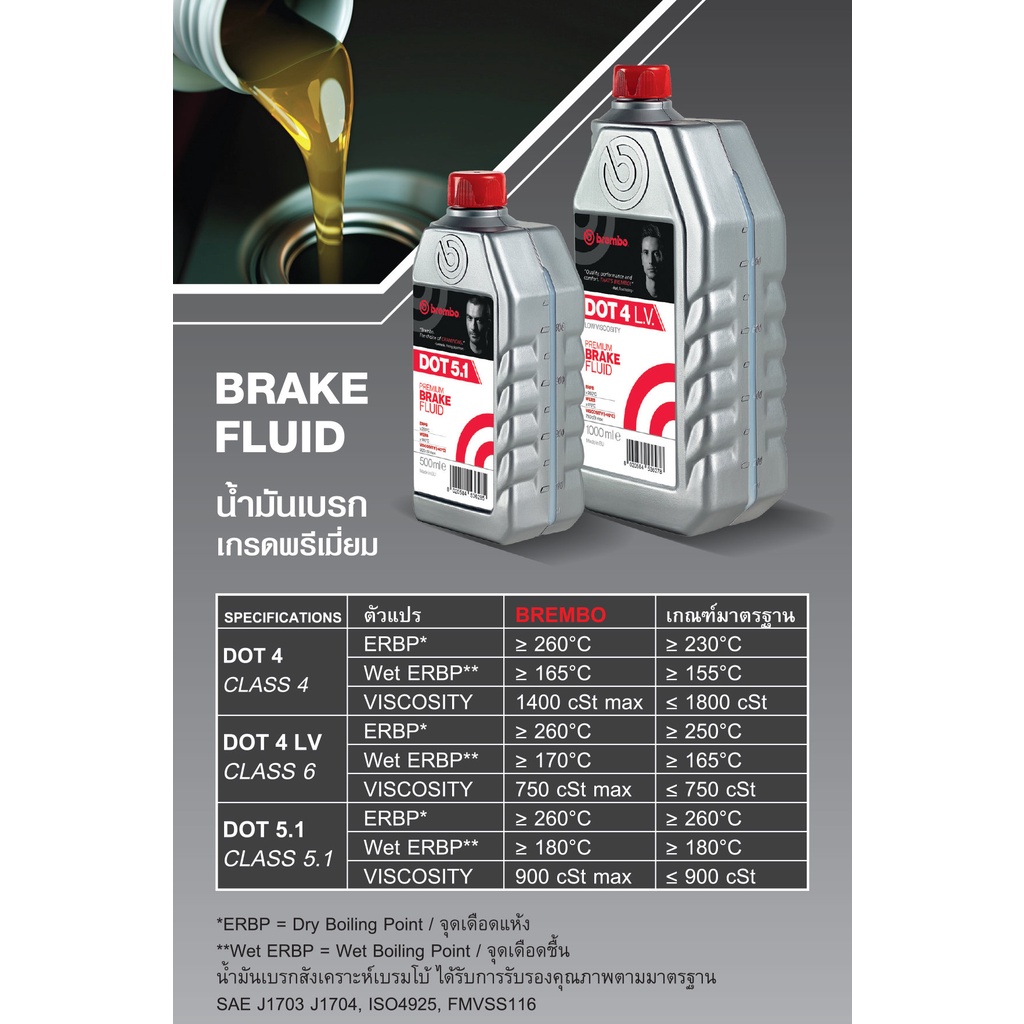 น้ำมันเบรค-เบรมโบ้-brembo-brake-fluid-dot-5-1-ขนาด-500-ml