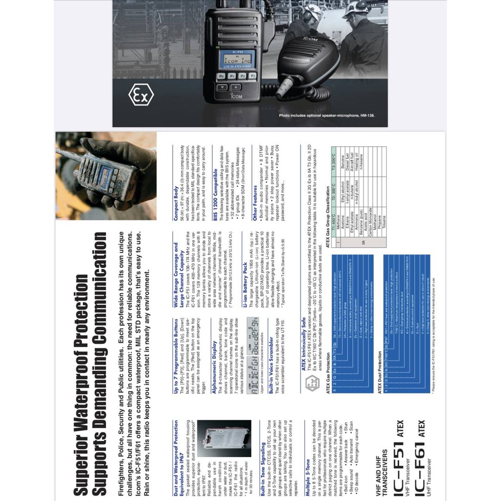 วิทยุสื่อสาร-icom-ic-f61-atex-walkietalkie-กันประกายไฟ-สำหรับใช้งานในโรงกลั่น