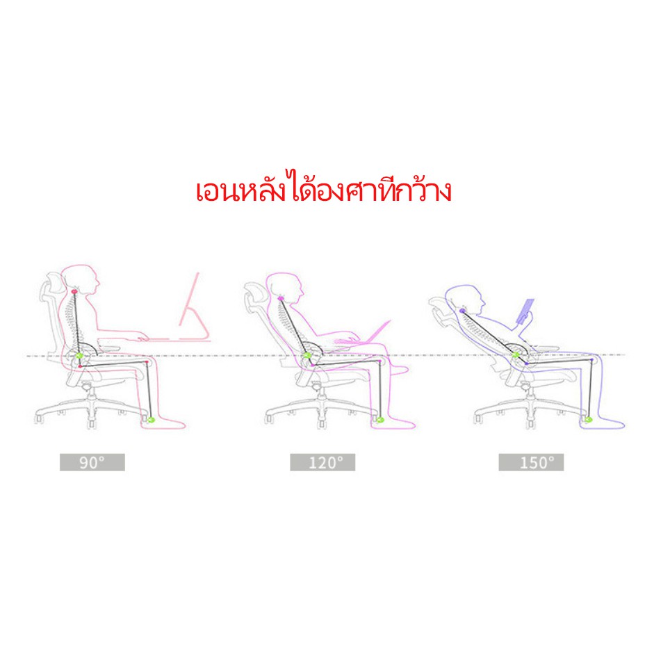 ภาพสินค้า(3DDD9NTB ลดทันที 80.-) SG 808 เก้าอี้สำนักงาน เก้าอี้ตาข่าย เก้าอี้ทำงาน เก้าอี้ขาเหล็ก ดีไซน์หรูหรา แข็งแรงทนทาน จากร้าน zhuyuanhua บน Shopee ภาพที่ 5