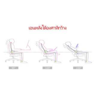 ภาพขนาดย่อของภาพหน้าปกสินค้า(3DDD9NTB ลดทันที 80.-) SG 808 เก้าอี้สำนักงาน เก้าอี้ตาข่าย เก้าอี้ทำงาน เก้าอี้ขาเหล็ก ดีไซน์หรูหรา แข็งแรงทนทาน จากร้าน zhuyuanhua บน Shopee ภาพที่ 5