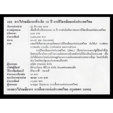 ซองวันแรกจำหน่าย-ปี-2530-ชุด-12-ปี-การปิโตรเลียมแห่งประเทศไทย