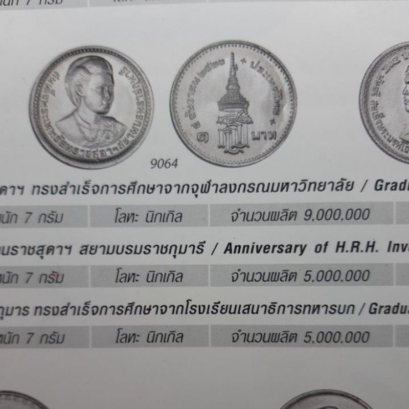 เหรียญ-1-บาท-พระราชพิธีสถาปนาสมเด็จพระเทพฯ