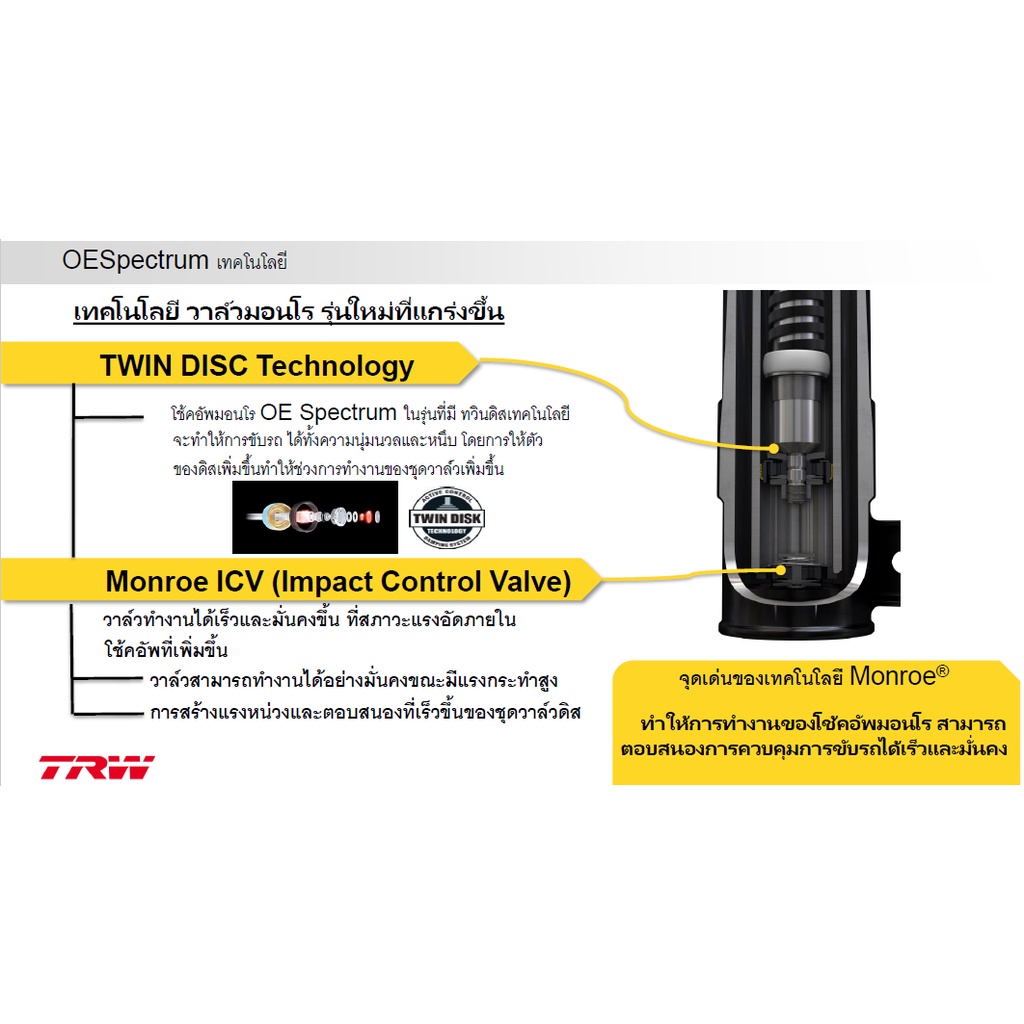 monroe-โช๊คอัพ-toyota-hairier-rx200-ii-ปี-04-08-รวมส่งแล้ว