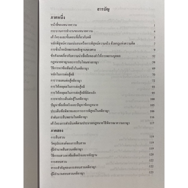 9786165728515-ทนายความกับคดียาเสพติด