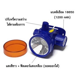 ไฟฉายคาดหัว LED 1 W แสงขาวและแสงเหลือง หมุนปรับแสงได้ ปรับหรี่แสงได้ (YG-UW02)