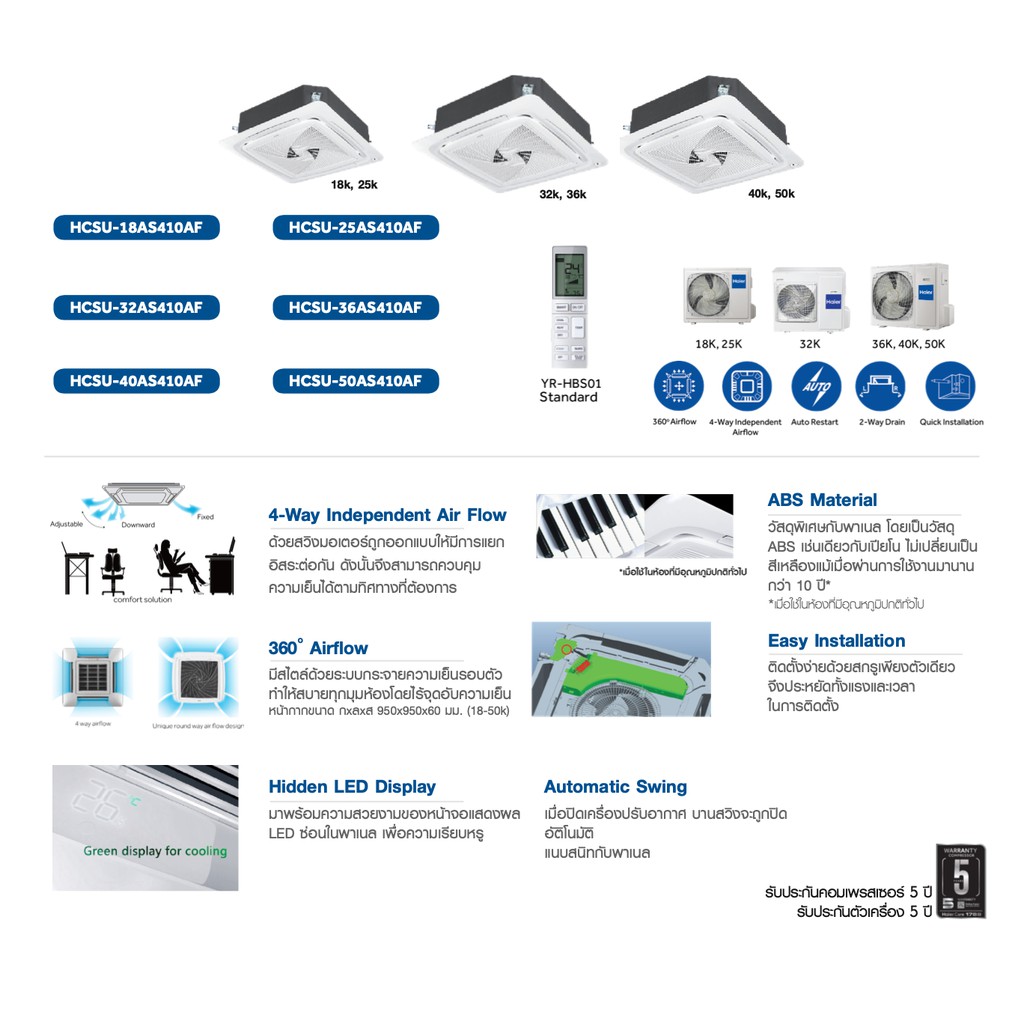 ภาพสินค้าส่งฟรี แอร์สี่ทิศทาง Haier Roundflow (HCSU), แอร์สี่ทิศทาง ราคาประหยัด ราคาเฉพาะเครื่อง, รับประกัน 5 ปีทุกชิ้นส่วน จากร้าน airnun บน Shopee ภาพที่ 3