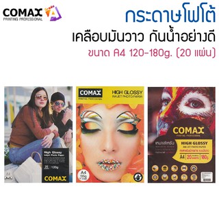 CIMAX กระดาษโฟโต้ กระดาษพิมพ์ภาพถ่าย สำหรับเครื่องพิมพ์อิงค์เจ็ท