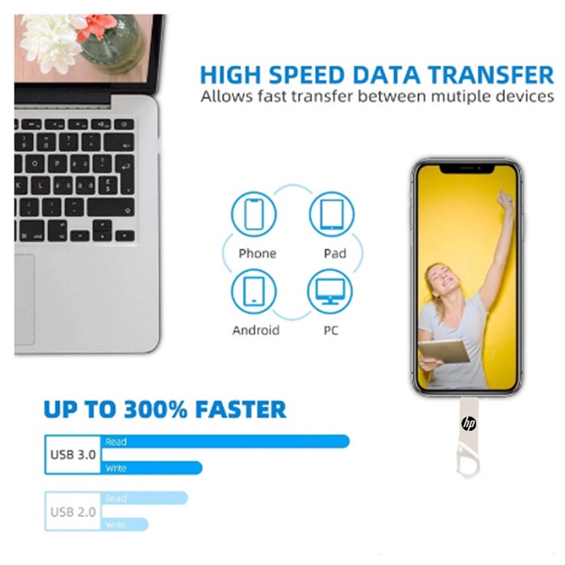 4-in-1-otg-แฟลชไดรฟ์-usb-2tb-1tb-512gb-สําหรับ-iphone-256gb-128gb-64gb-32gb